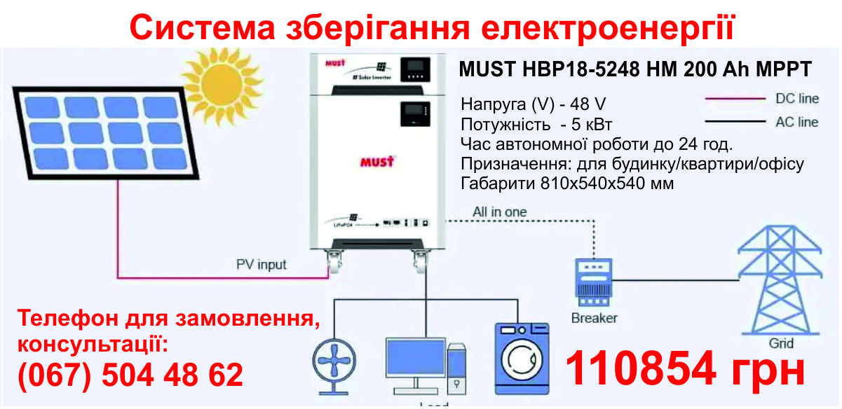 Система зберігання енергії MUST